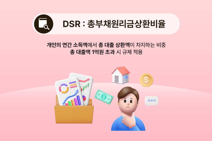 dsr 이란