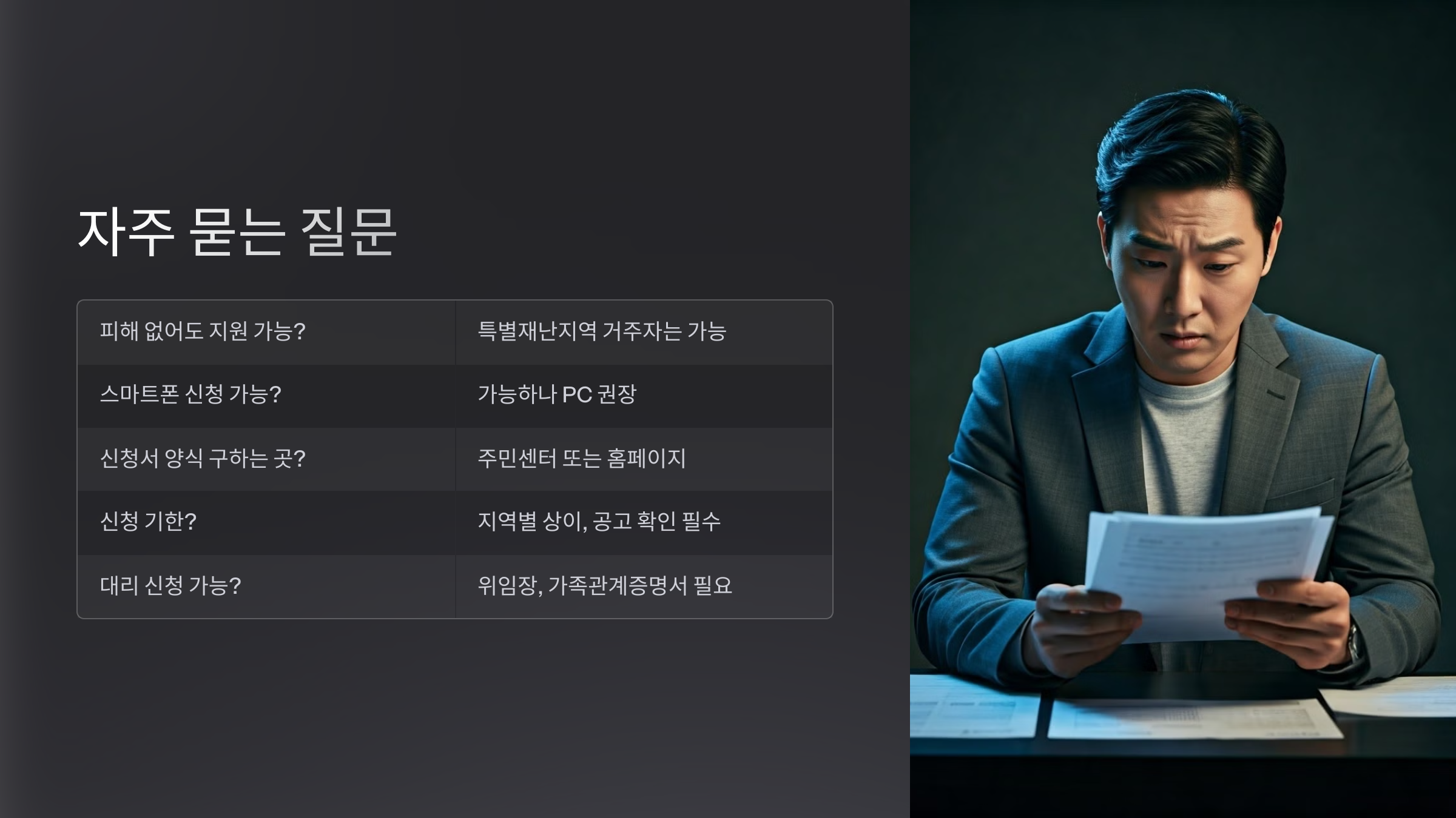 산불 피해 재난 지원금 신청 방법