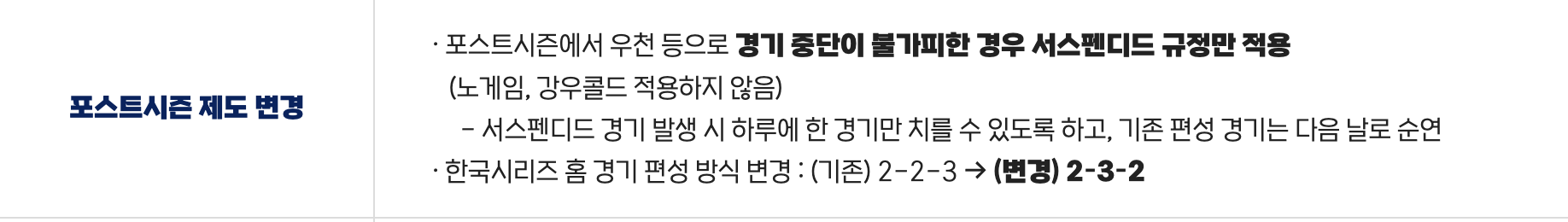 kbo 플레이오프 일정 변경 사진