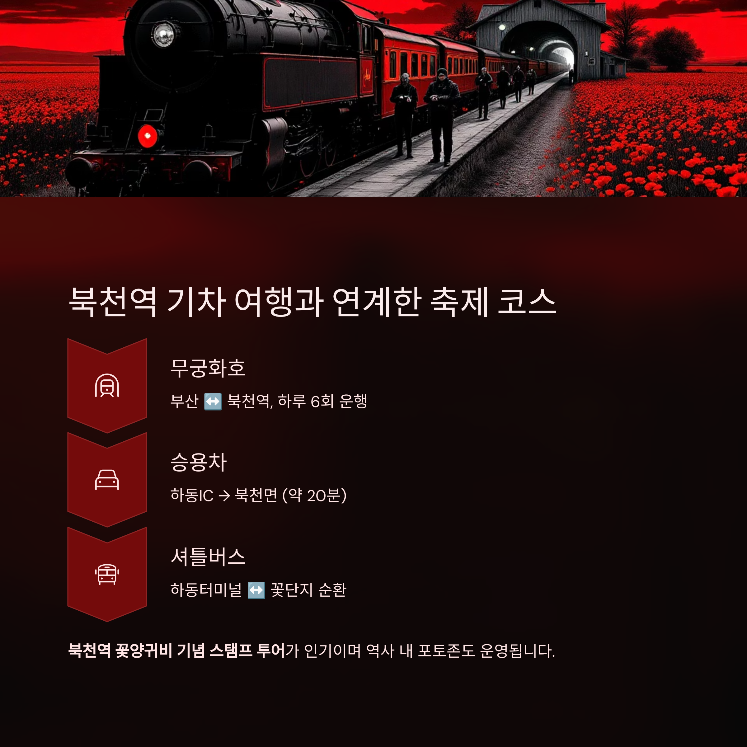 하동 북천 꽃양귀비 축제 안내