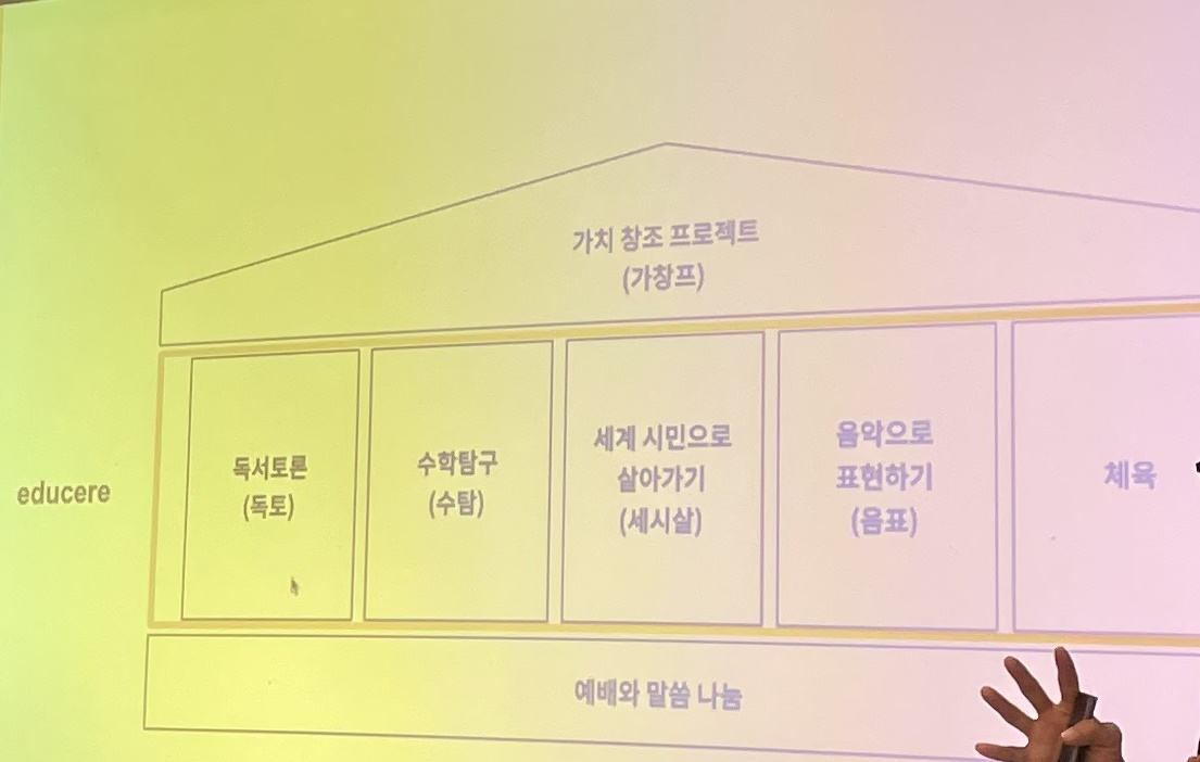 입시_way maker school