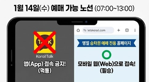 KTX 예매