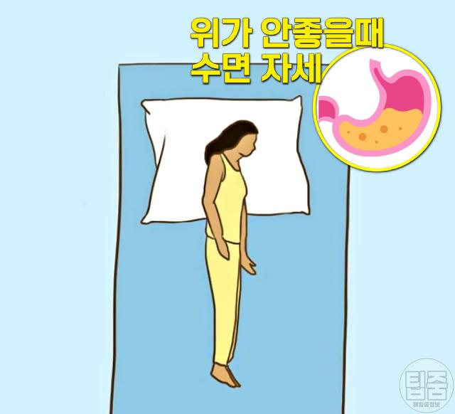 식도염 좋은 수면 자세,팁줌