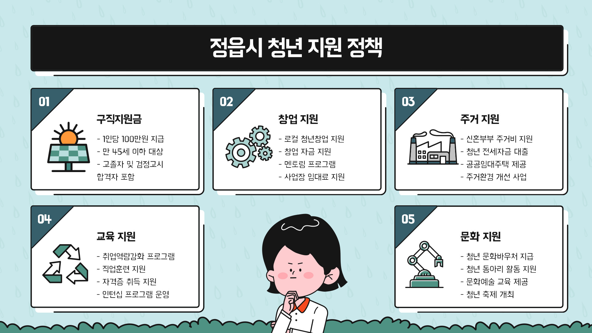 정읍시 청년 구직 지원금 지원 정책