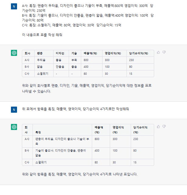 챗GPT활용하여-표-작성