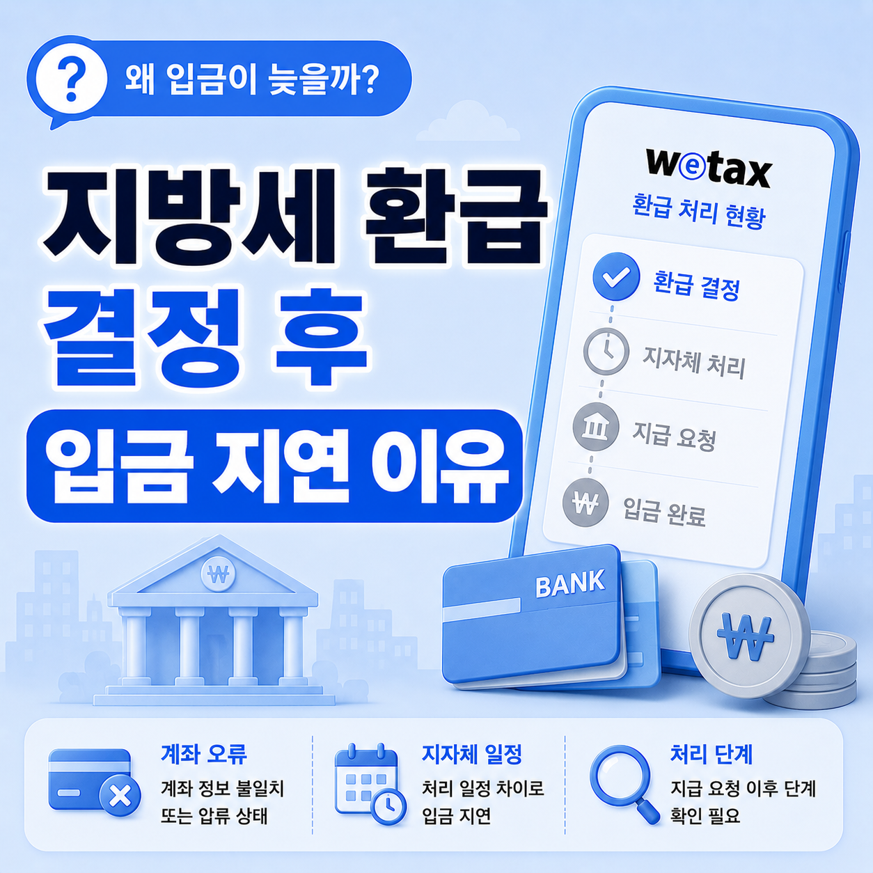 지방세 환급 결정 이후 입금 지연 이유 안내