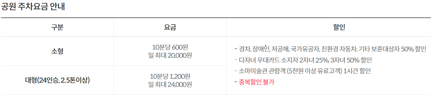 이찬원 콘서트 서울 정보