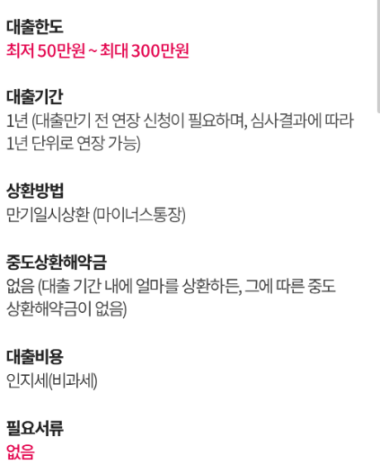 하나은행 비상금대출 한도 기간 등