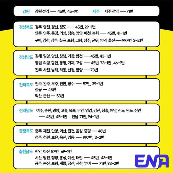 ENA-전국채널번호-이미지3