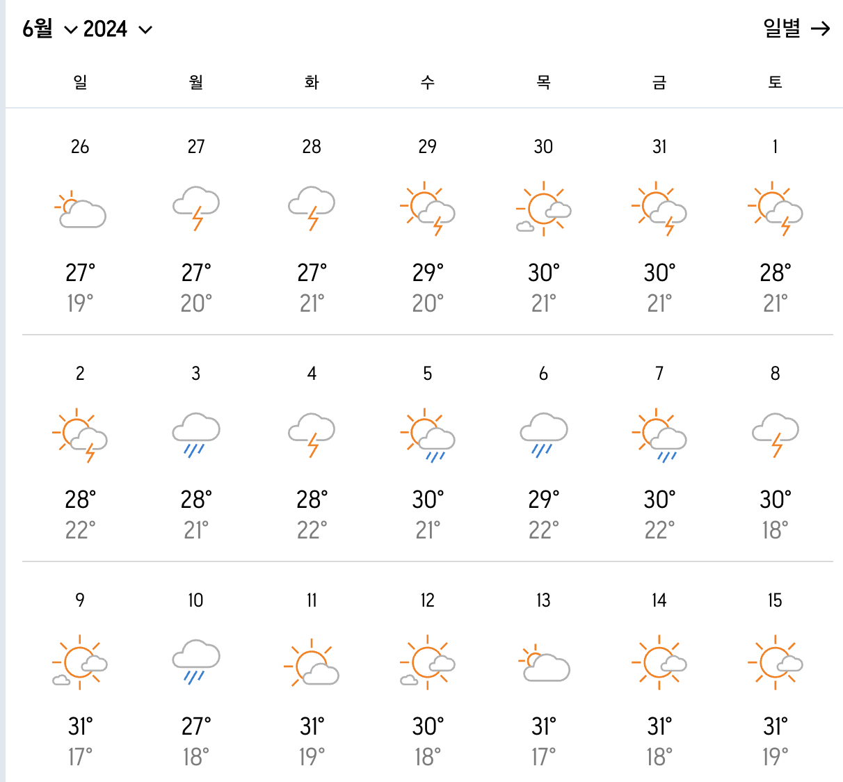 장가계 여행하기 좋은 날씨 2 2