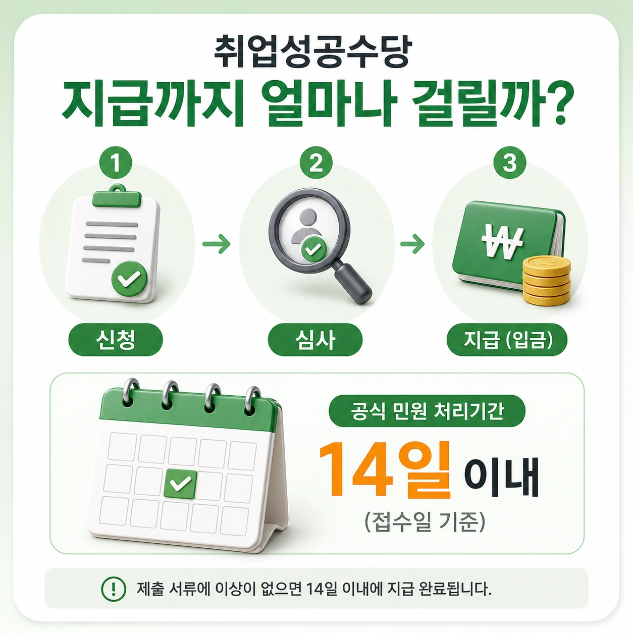 취업성공수당_본문1_지급까지얼마나걸릴까