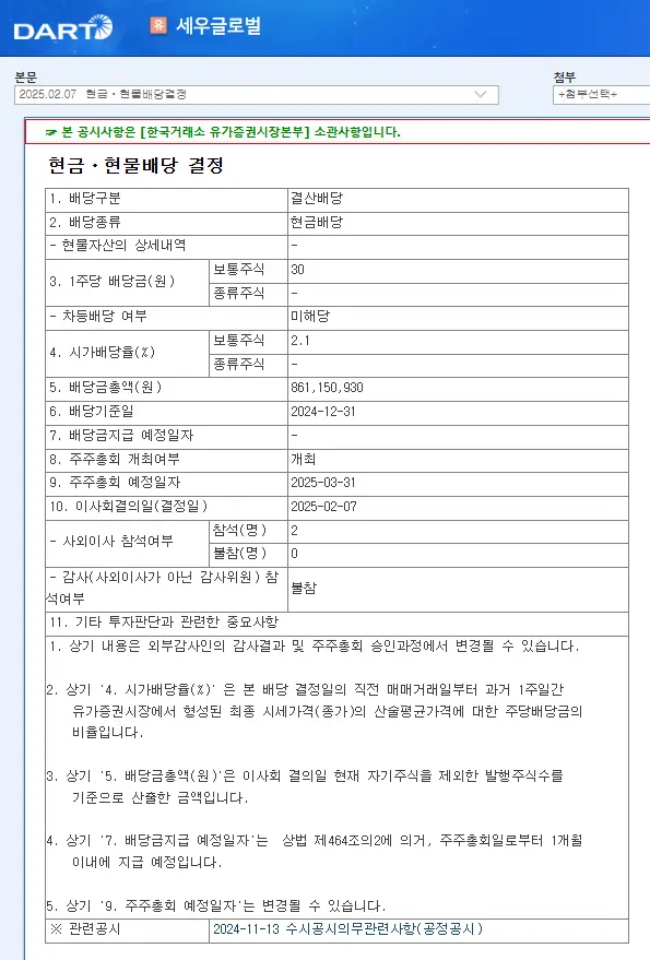 세우글로벌(013000) 2025년 배당금