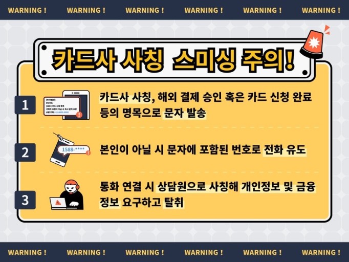 사기범이 원하는 피해자 행동