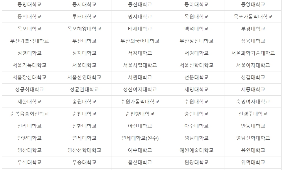 대학생 국가장학금 입학금 2차