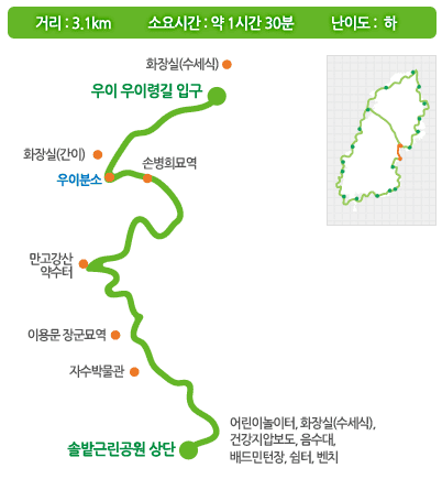 소나무숲길 코스정보