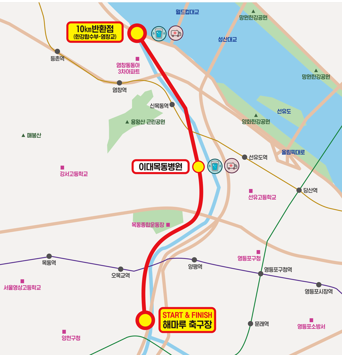 양천마라톤 10km 코스 설명