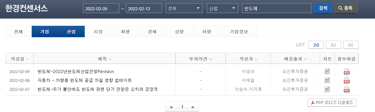 한경컨센서스-산업-검색