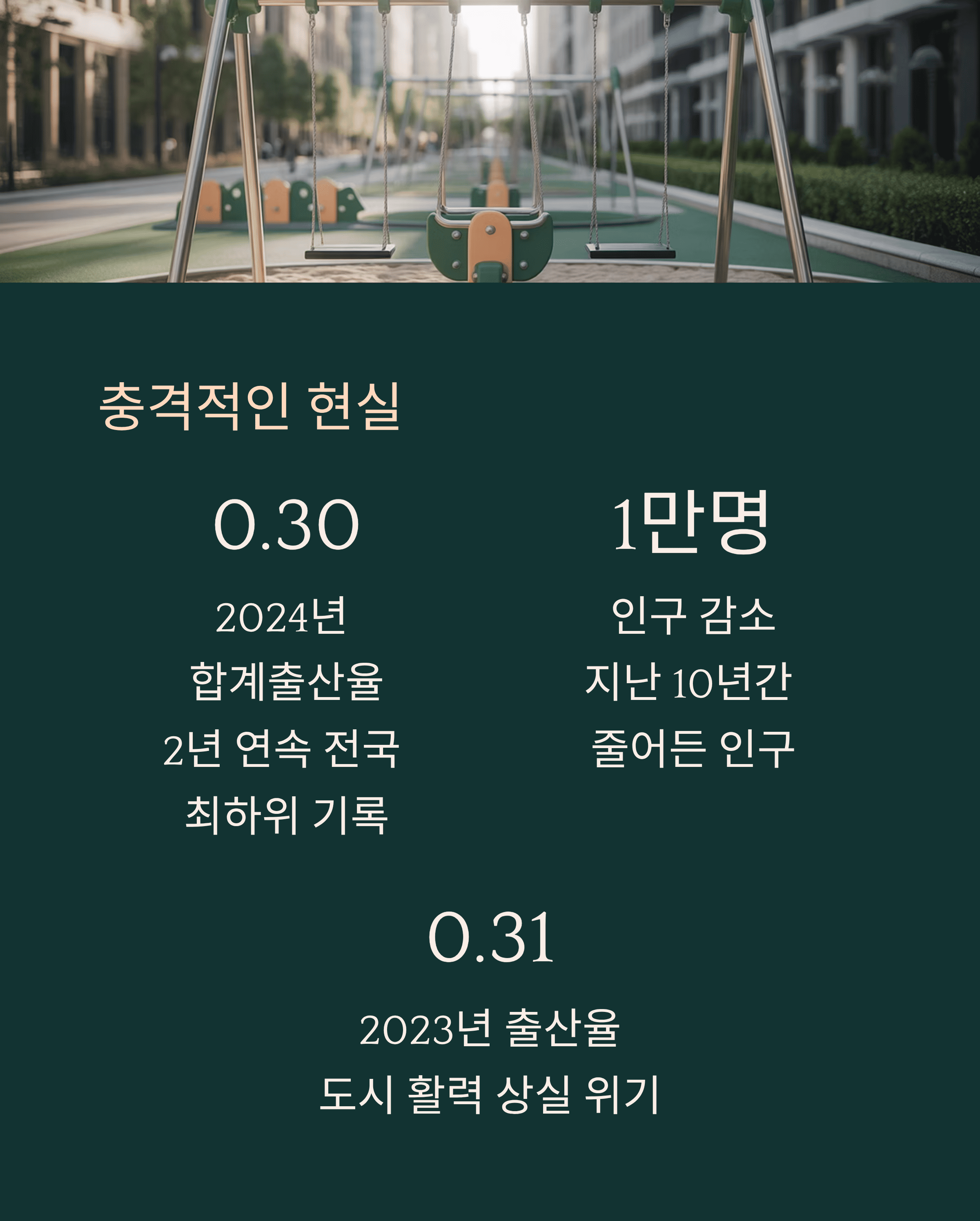 부산, 전국 최초 '천만 원 양육 지원' 정책 충격적인 현실