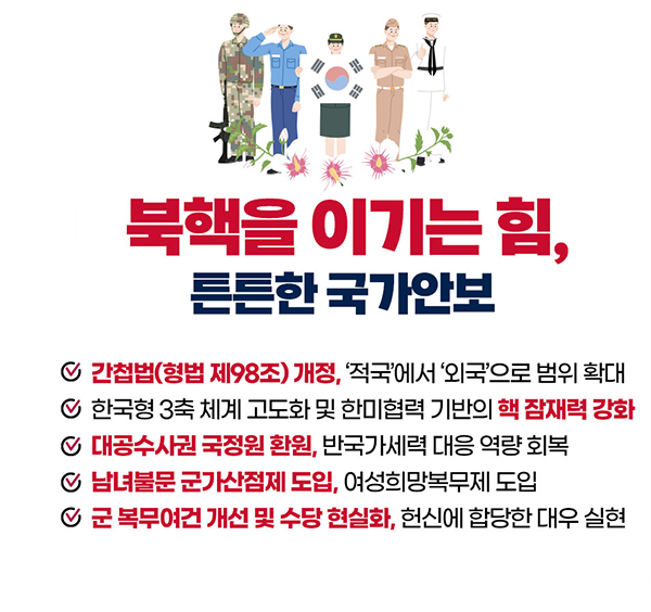 김문수 대선공약