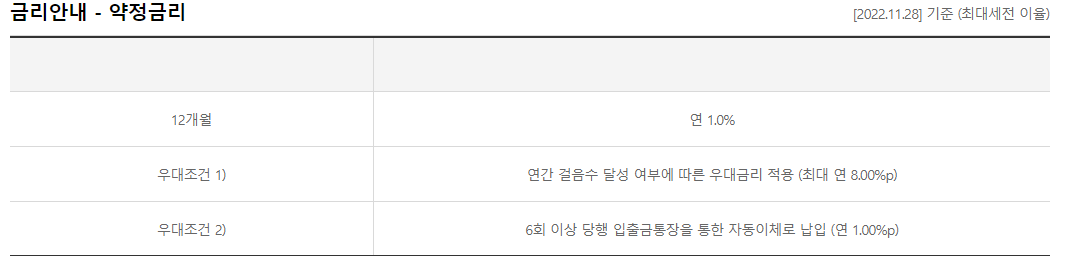 약정금리 바로가기