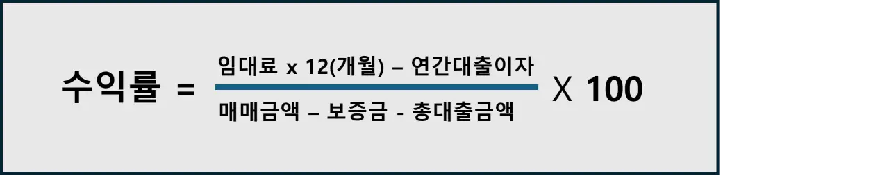 수익률 계산 (대출시)