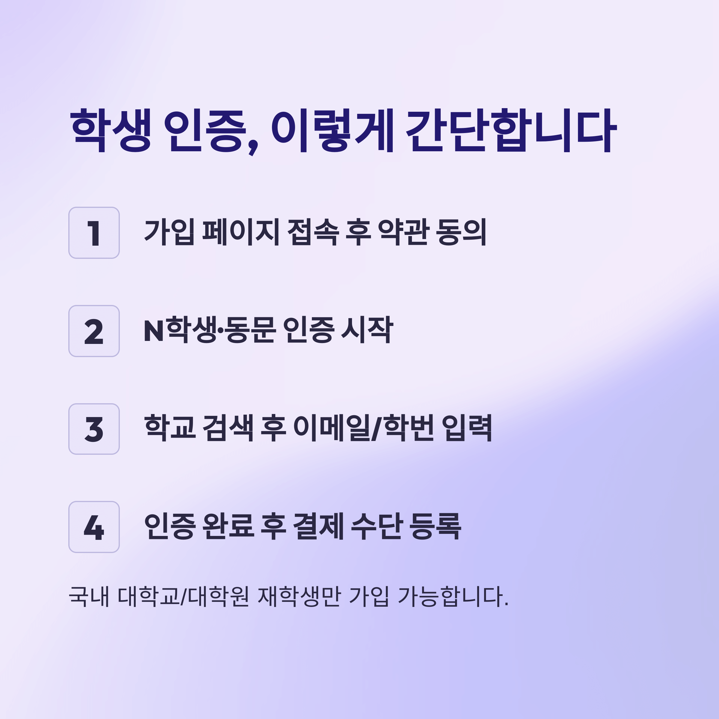 네이버플러스 스튜던트 멤버십 가입하려면? 학생 인증 방법 총정리