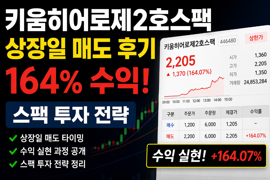 키움히어로제2호스팩 투자로 164% 수익 낸 비결