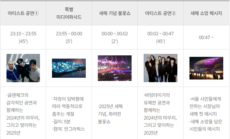 새해맞이 카운트다운 이벤트