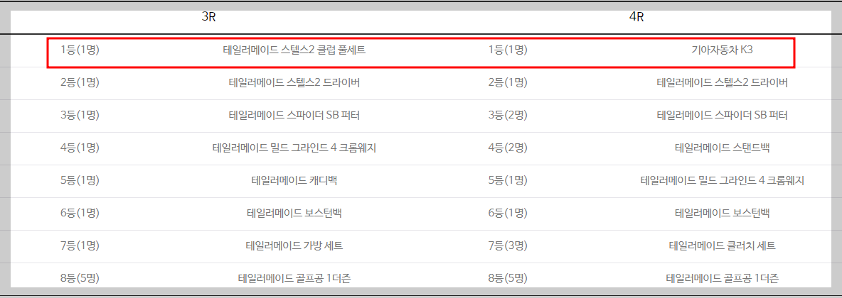 하이트진로챔피언십