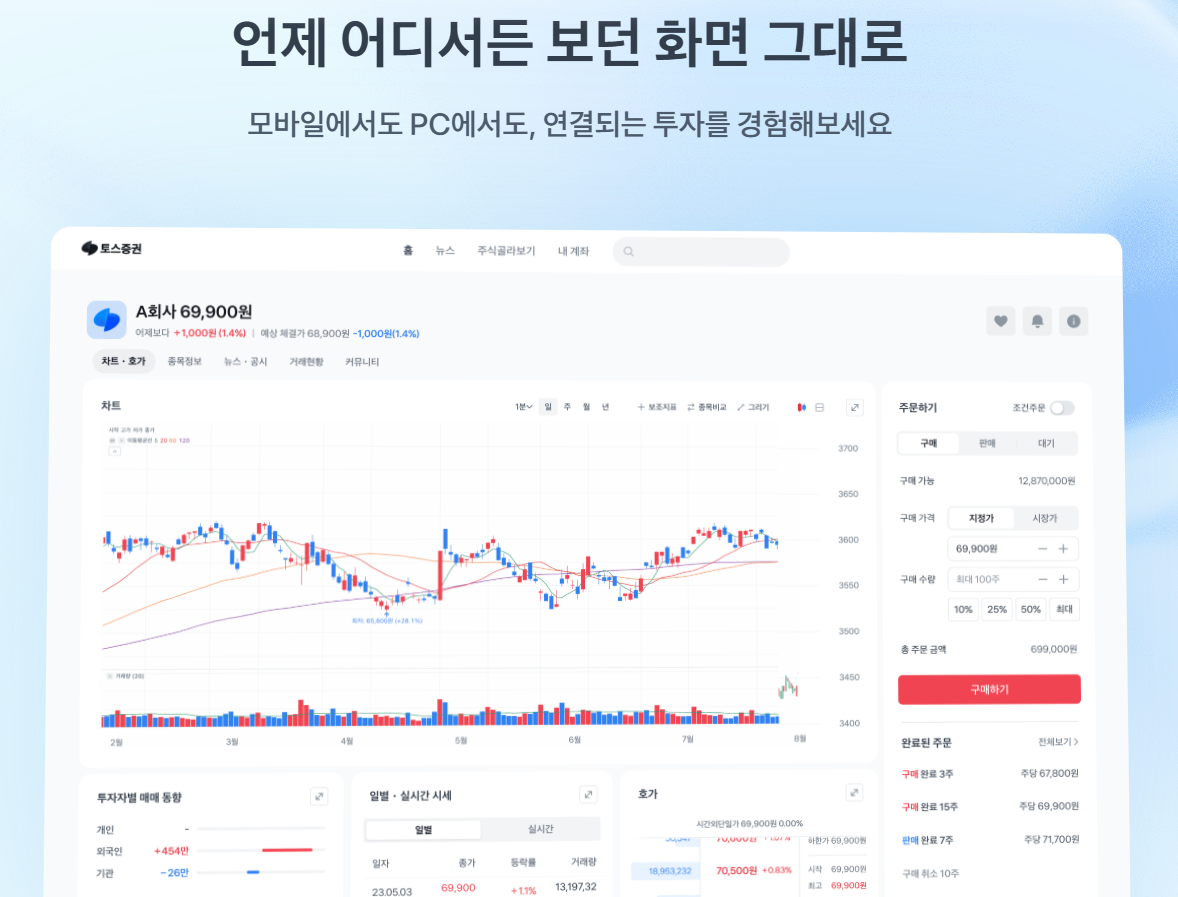 토스증권 알파벳 모으기 이벤트, 테슬라 주식 최대 100만원 받기