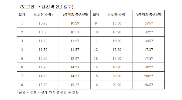 도모헌(옛 부산시장 관사) 완벽 가이드