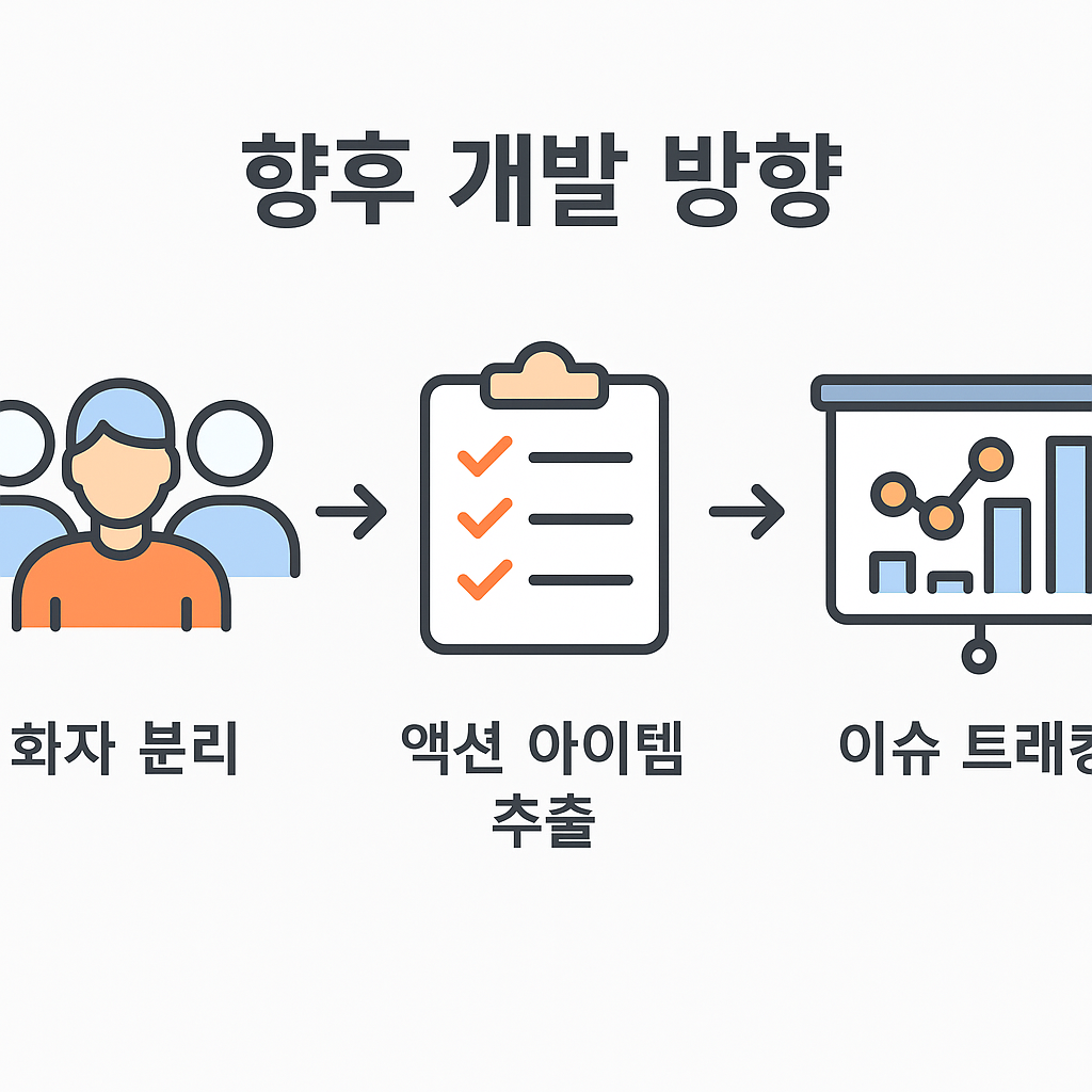 향후 개발 방향 시각화