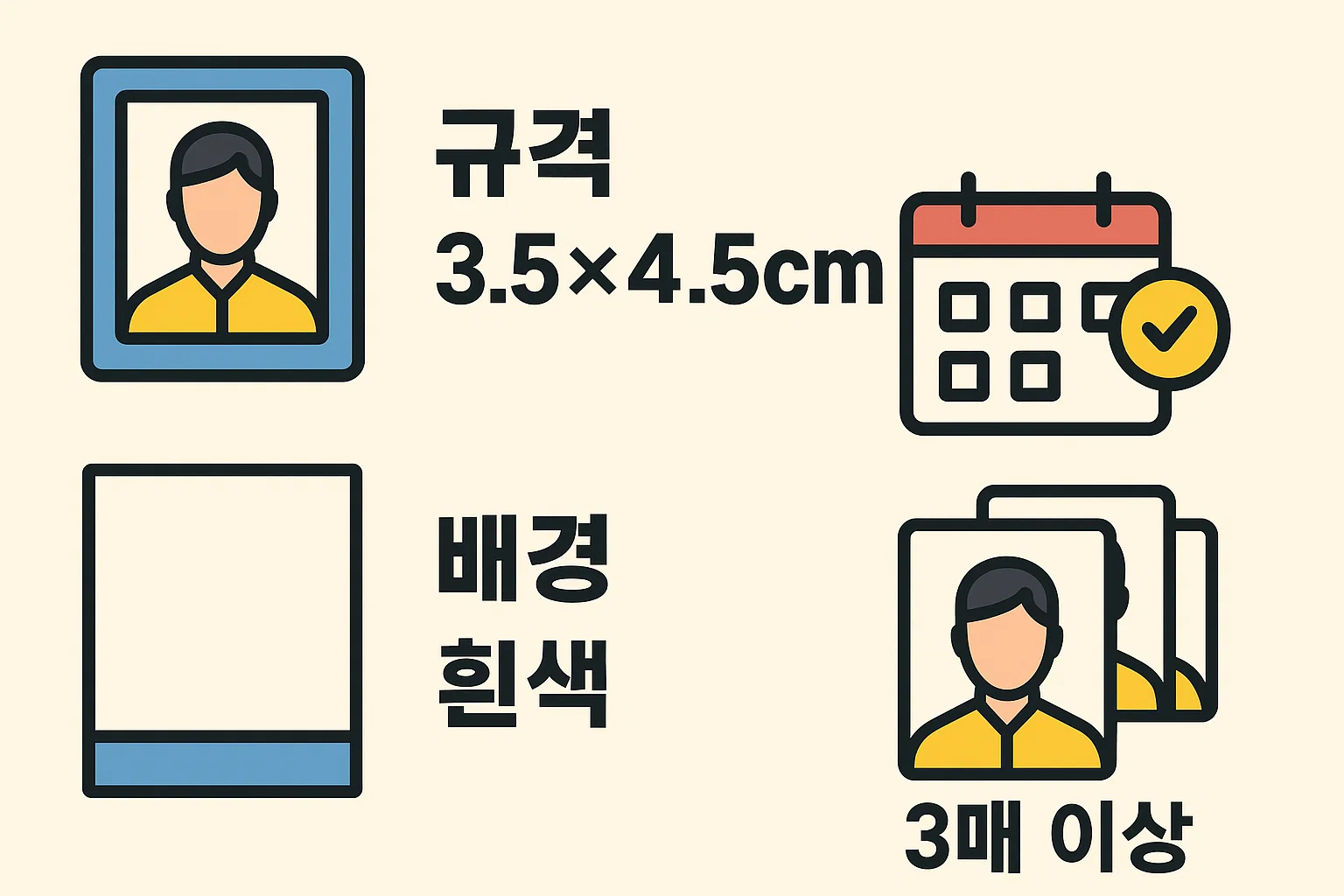 운전면허 시험 원서 접수 시 필요한 증명사진 인포그래픽으로, 규격 3.5x4.5cm, 배경 흰색, 3매 이상 준비 조건을 설명한 시험 준비물 안내 이미지입니다.
