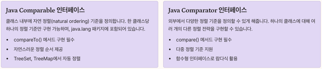Comparable vs Comparator 비교 정리 이미지