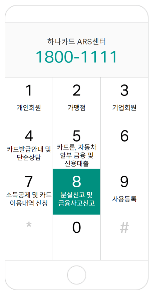 하나카드 ARS 센터