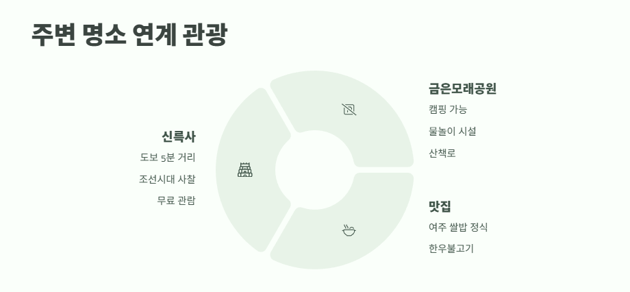 여주 출렁다리 주차장 바로 보기 7