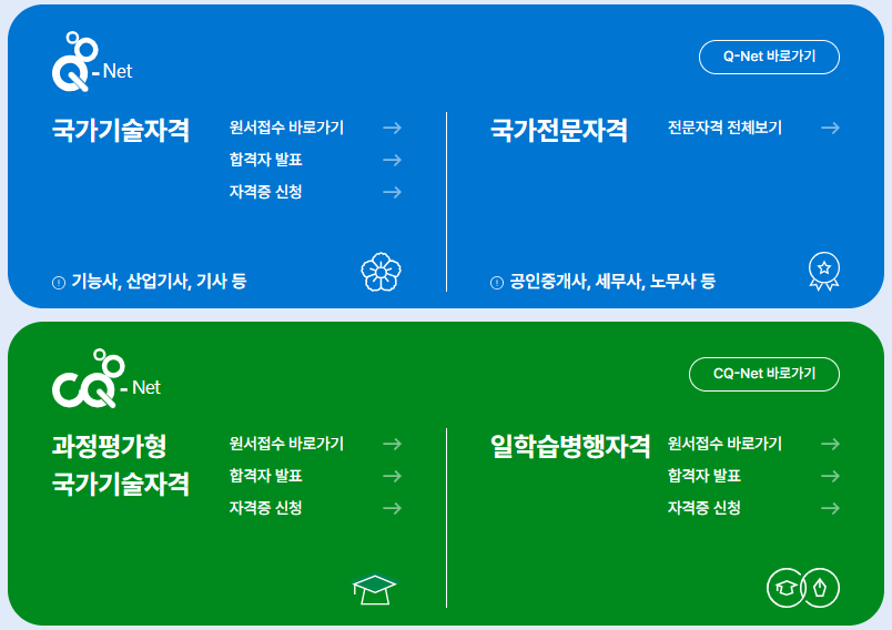 Q넷