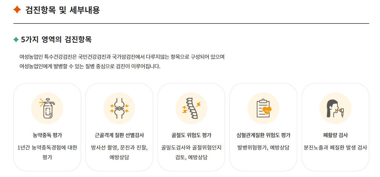 여성농업인 3만 명, 특수건강검진 대상 조회, 검진기관 확인