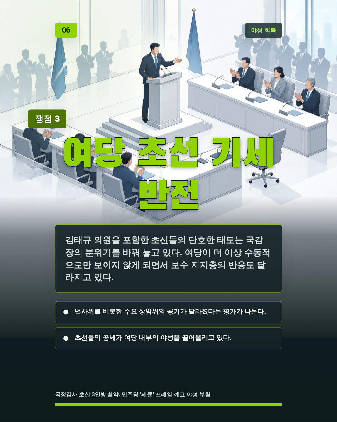 여당 초선 기세 반전