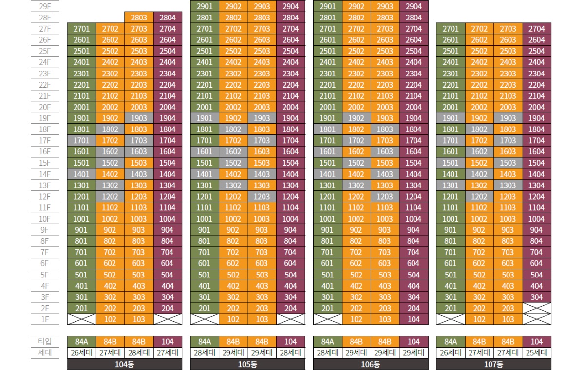 위파크 더 센트럴 동･호수 층별 배치도-2