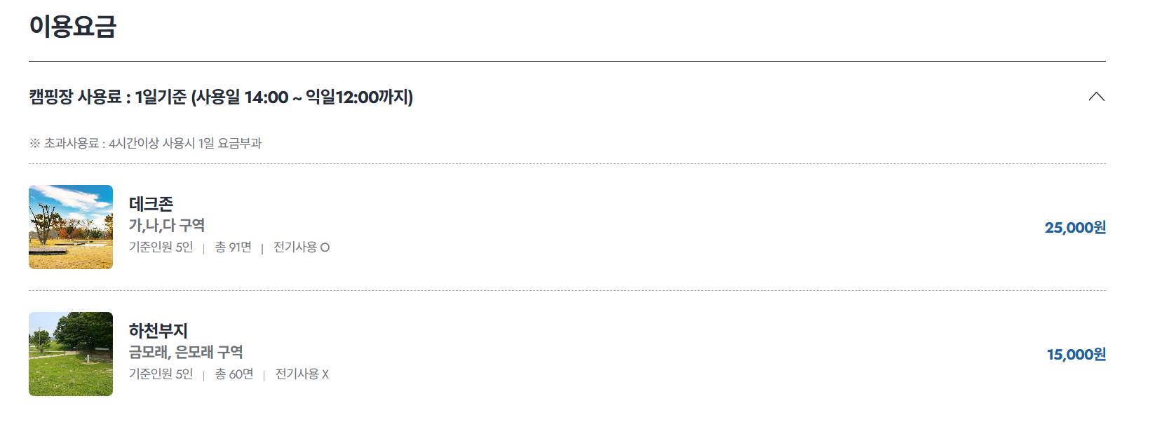여주 금은모래캠핑장