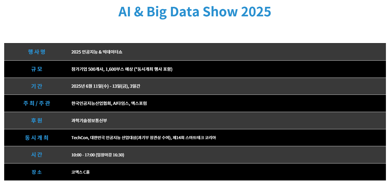 스마트테크코리아