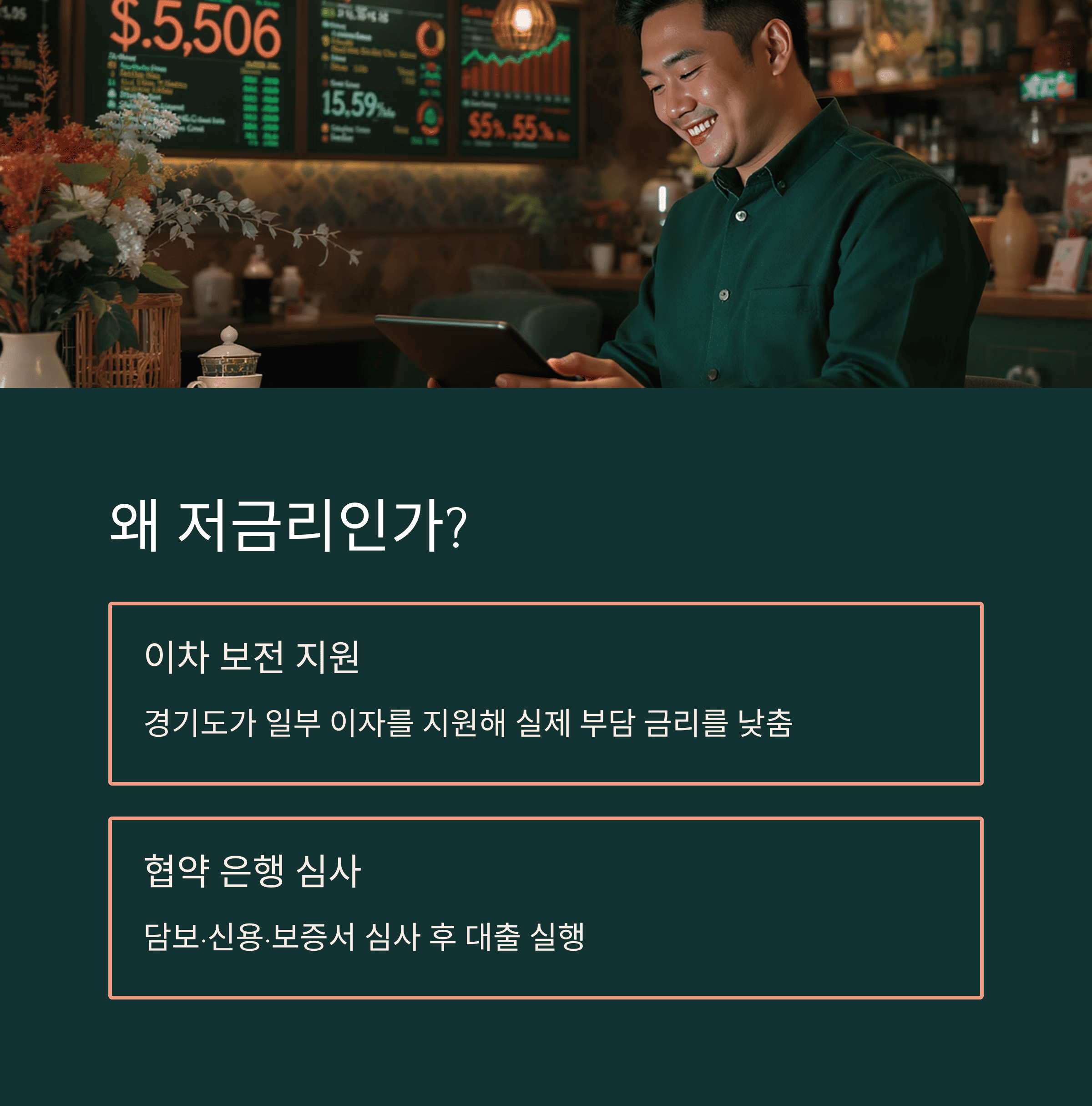 경기도 중소기업 육성 소상공인 저금리 맞춤형 정책 자금