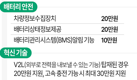 출처: 연합뉴스