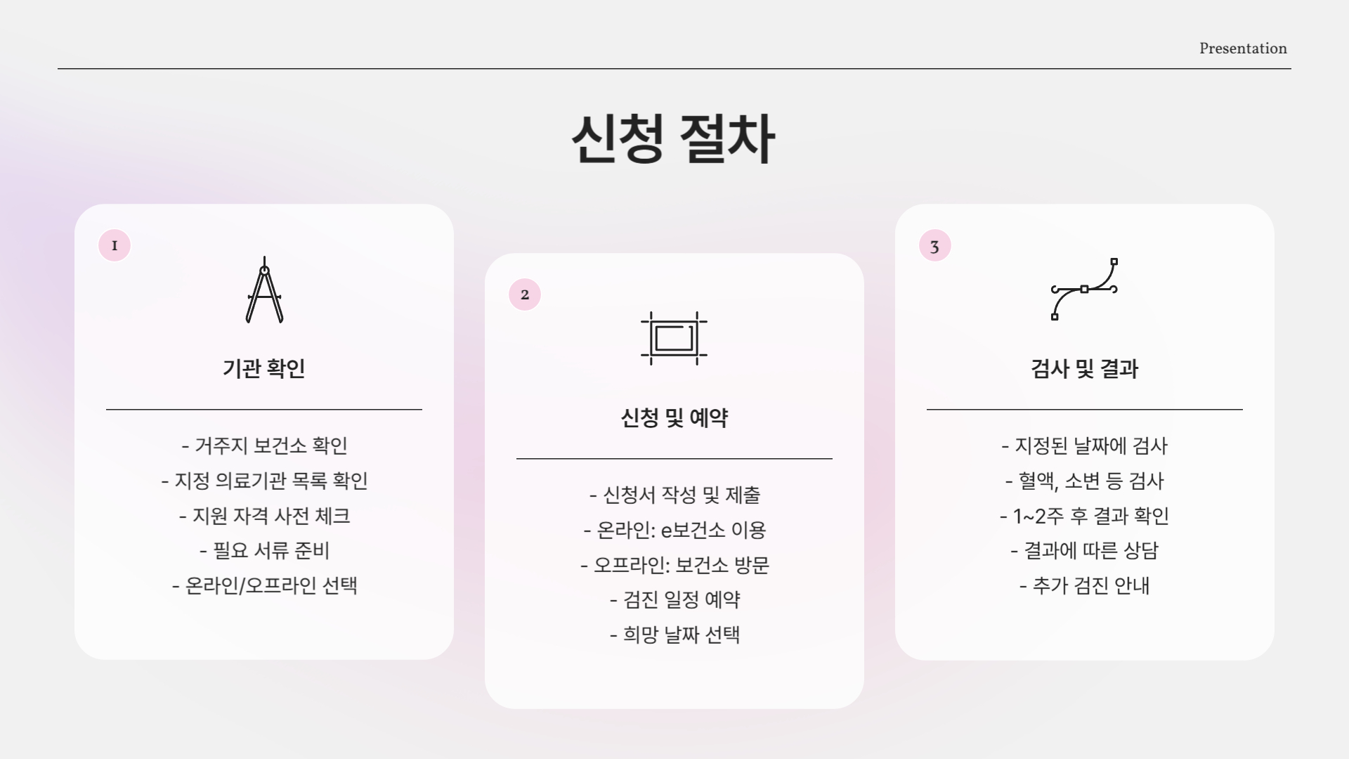 임신 사전건강관리 검사지원