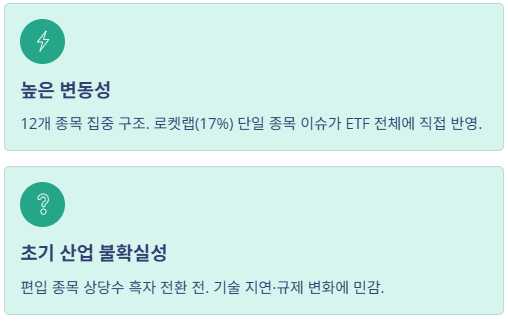 1Q 우주항공 ETF