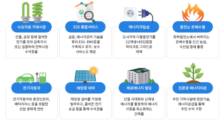 한국전력