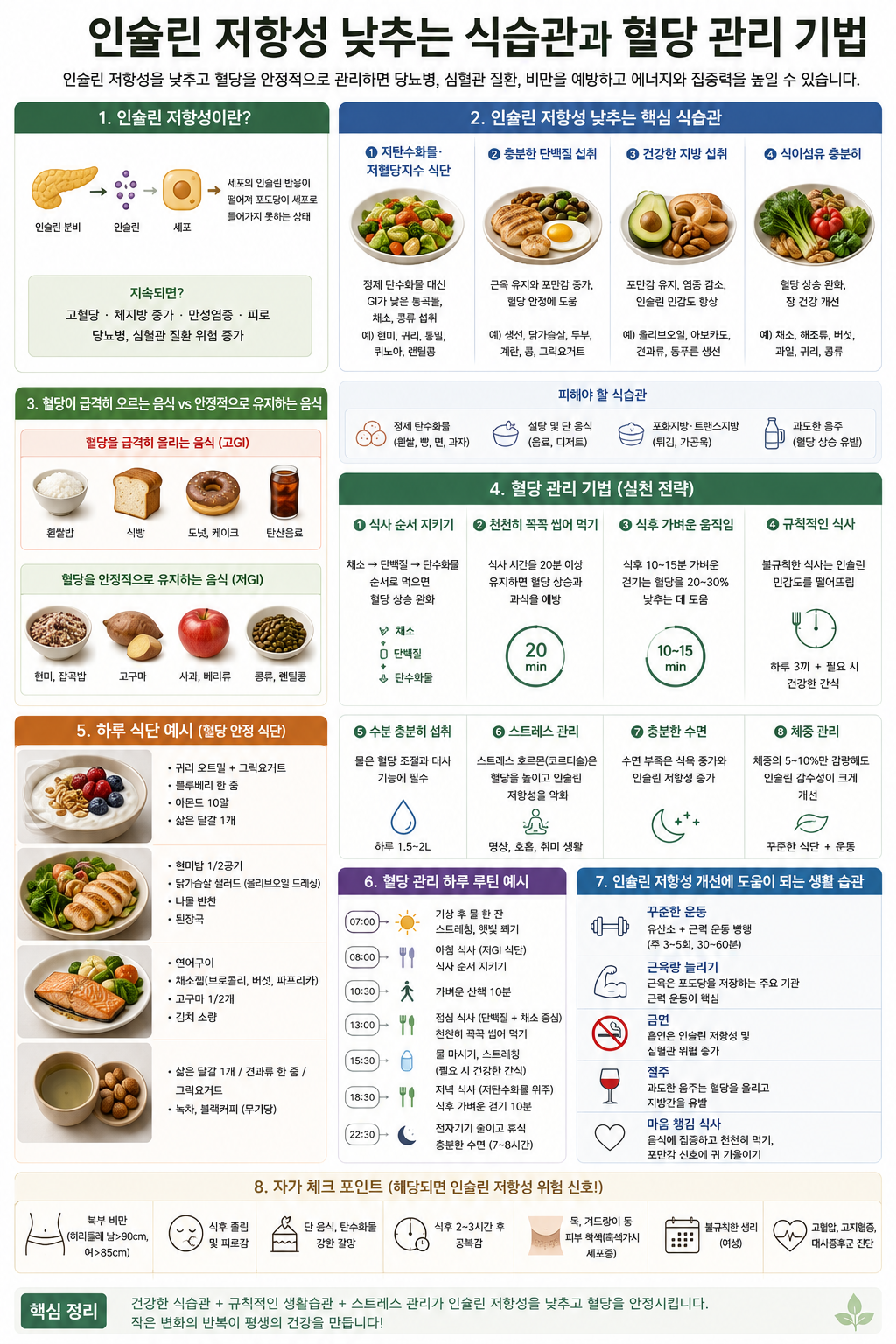 인슐린 저항성 낮추는 식습관과 혈당 관리 기법