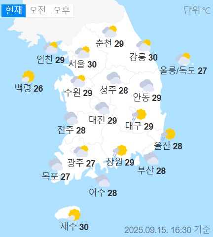 weather