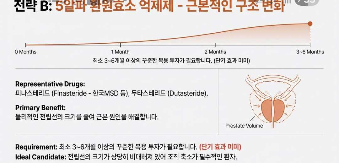 전립선비대증-사진4